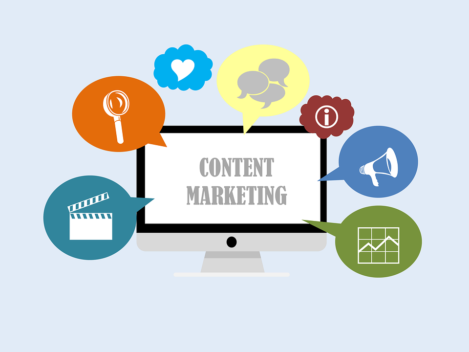 video marketing